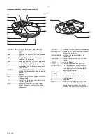 Preview for 4 page of Philips AZT9240 Service Manual