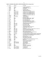 Preview for 13 page of Philips AZT9240 Service Manual