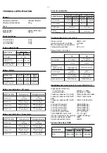 Preview for 2 page of Philips AZT9500 Service Manual