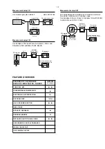 Preview for 3 page of Philips AZT9500 Service Manual