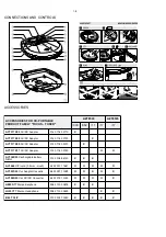 Preview for 4 page of Philips AZT9500 Service Manual