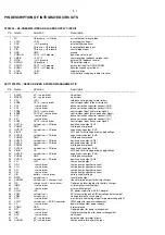 Preview for 12 page of Philips AZT9500 Service Manual