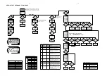 Preview for 17 page of Philips AZT9500 Service Manual