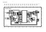 Preview for 19 page of Philips AZT9500 Service Manual