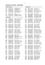 Preview for 27 page of Philips AZT9500 Service Manual