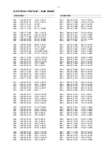 Preview for 29 page of Philips AZT9500 Service Manual