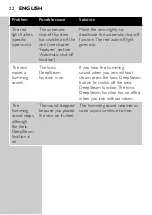 Preview for 22 page of Philips Azur 4800 Ionic GC4870 User Manual