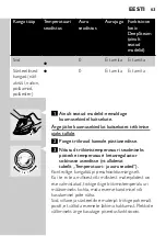 Preview for 63 page of Philips Azur 4800 Ionic GC4870 User Manual