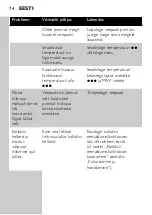 Preview for 74 page of Philips Azur 4800 Ionic GC4870 User Manual