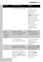 Preview for 127 page of Philips Azur 4800 Ionic GC4870 User Manual