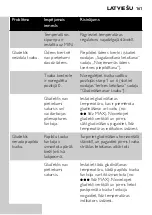 Preview for 161 page of Philips Azur 4800 Ionic GC4870 User Manual