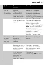 Preview for 217 page of Philips Azur 4800 Ionic GC4870 User Manual