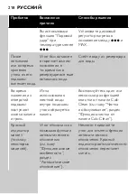 Preview for 218 page of Philips Azur 4800 Ionic GC4870 User Manual