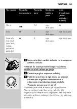 Preview for 259 page of Philips Azur 4800 Ionic GC4870 User Manual