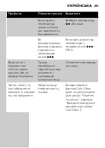 Preview for 289 page of Philips Azur 4800 Ionic GC4870 User Manual