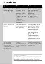 Preview for 290 page of Philips Azur 4800 Ionic GC4870 User Manual