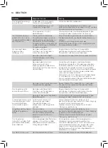 Preview for 12 page of Philips Azur Elite GC5033/80 User Manual