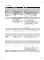 Preview for 42 page of Philips Azur Elite GC5033/80 User Manual