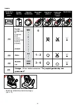 Предварительный просмотр 11 страницы Philips Azur Excel Plus HI 558 Operating Instructions Manual