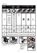 Предварительный просмотр 18 страницы Philips Azur Excel Plus HI 558 Operating Instructions Manual