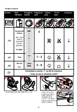 Предварительный просмотр 24 страницы Philips Azur Excel Plus HI 558 Operating Instructions Manual