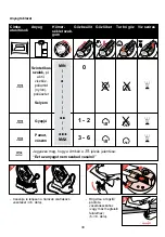 Предварительный просмотр 30 страницы Philips Azur Excel Plus HI 558 Operating Instructions Manual