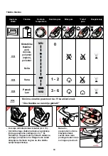 Предварительный просмотр 69 страницы Philips Azur Excel Plus HI 558 Operating Instructions Manual