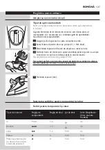 Preview for 125 page of Philips Azur GC4872/60 User Manual