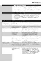 Preview for 193 page of Philips Azur GC4872/60 User Manual