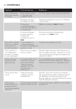 Preview for 194 page of Philips Azur GC4872/60 User Manual