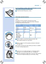 Preview for 5 page of Philips Azur Pro GC4880 Series User Manual