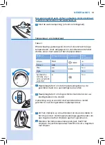 Preview for 17 page of Philips Azur Pro GC4880 Series User Manual