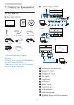 Предварительный просмотр 7 страницы Philips B Line 162B9 User Manual