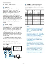 Предварительный просмотр 13 страницы Philips B Line 162B9 User Manual