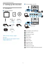 Предварительный просмотр 7 страницы Philips B Line 172B9 User Manual