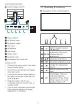 Предварительный просмотр 8 страницы Philips B line 230B8 User Manual