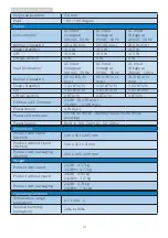 Preview for 23 page of Philips B Line 242B1/00 User Manual