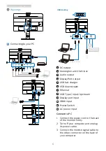 Предварительный просмотр 8 страницы Philips B Line 272B7 User Manual