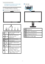 Preview for 9 page of Philips B Line 275B1/44 User Manual