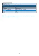 Preview for 23 page of Philips B Line 275B1/44 User Manual