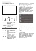 Предварительный просмотр 10 страницы Philips B Line 276B1JH User Manual