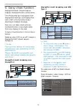 Предварительный просмотр 20 страницы Philips B Line 276B1JH User Manual