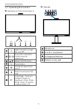 Предварительный просмотр 10 страницы Philips B Line 276B9H User Manual