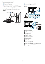 Preview for 8 page of Philips B Line 325B1 User Manual