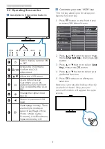 Предварительный просмотр 10 страницы Philips B line User Manual