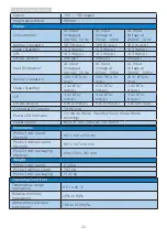 Предварительный просмотр 24 страницы Philips B line User Manual