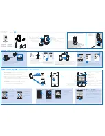 Preview for 1 page of Philips B120/37 User Manual