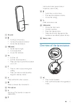 Preview for 7 page of Philips B140 Extended User Documentation