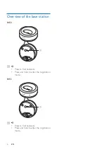 Preview for 8 page of Philips B150 Extended User Documentation