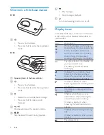 Предварительный просмотр 8 страницы Philips B180 Extended User Documentation